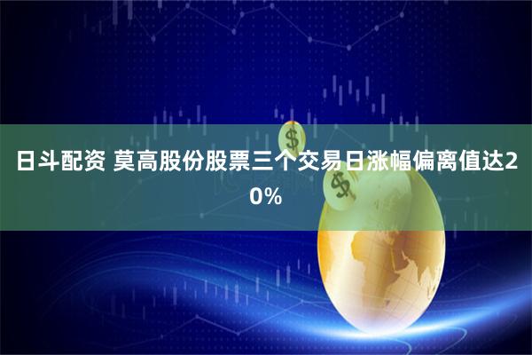 日斗配资 莫高股份股票三个交易日涨幅偏离值达20%