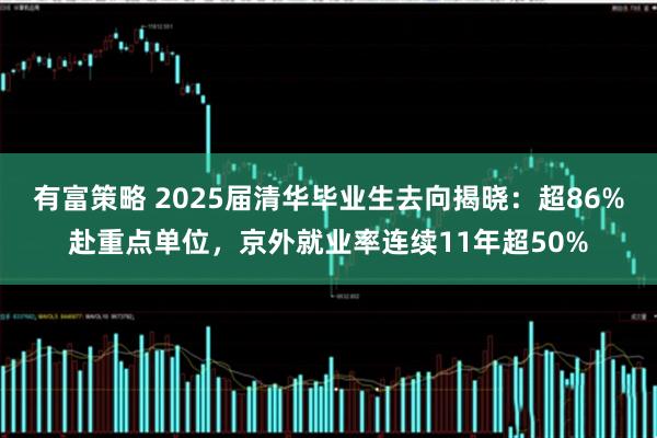 有富策略 2025届清华毕业生去向揭晓：超86%赴重点单位，京外就业率连续11年超50%