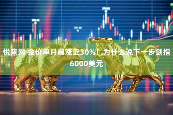 悦来网 金价单月暴涨近30%！为什么说下一步剑指6000美元